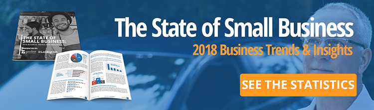 Navigation banner to Guidant Financial's State of Small Business Report