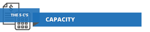 Capacity: one of the five C's