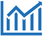 Financial projections