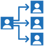 Business structure