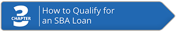 Your Complete Guide To Everything You Need To Know About SBA Loans ...