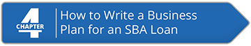 Your Complete Guide To Everything You Need To Know About SBA Loans ...