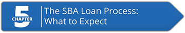 Your Complete Guide To Everything You Need To Know About SBA Loans ...