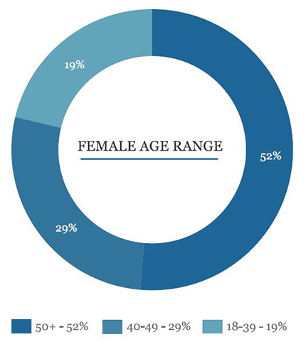 Business Trend,Business,Business Insider,Business News,Management,Management Analyst