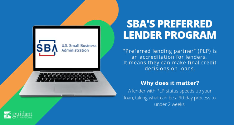 SBA's Preferred Lender Program (PLP) is an accreditation for lenders.