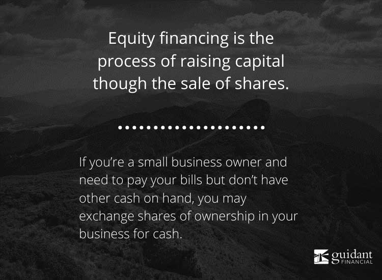 The Business Definition of Equity