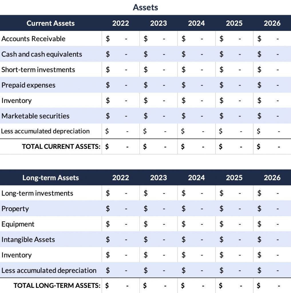 how to make a balance sheet assignment