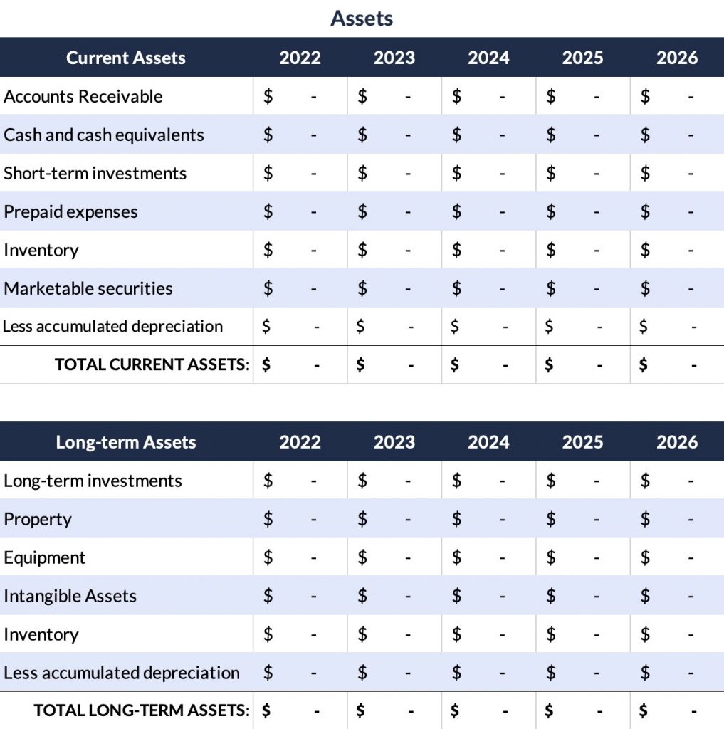 How To Make A Balance Sheet In 5 Easy Steps Guidant