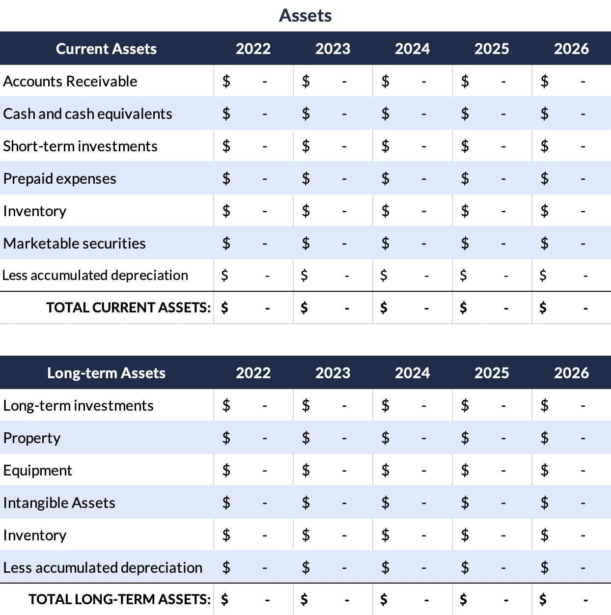 How to Make a Balance Sheet in 5 Easy Steps - Guidant