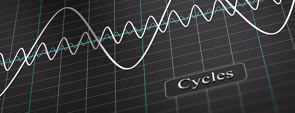Business Cycles - The Four Stages of Business Cycles (Guidant Blog)