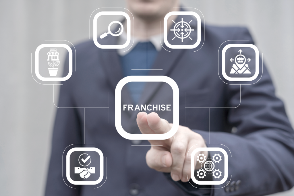 Person selecting the word "Franchise." (Is Franchising Right For You? - Guidant Blog).