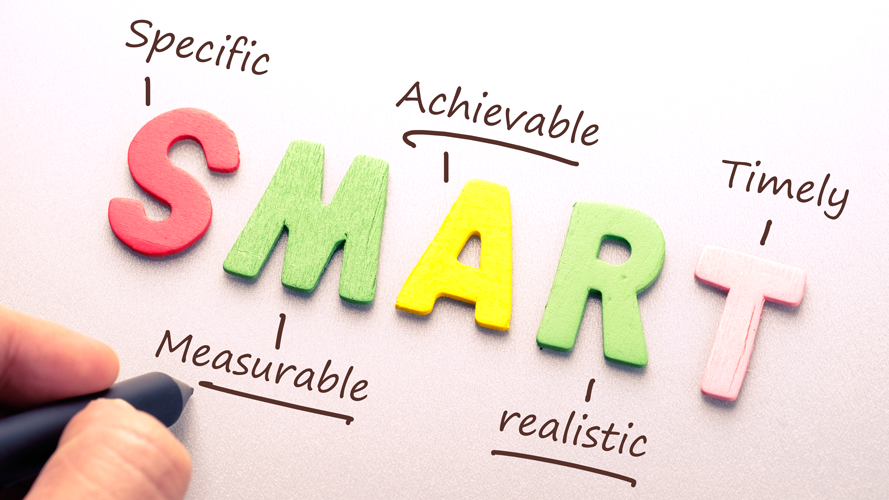 SMART (Specific, Measurable, Achievable, Realistic, Timely) Goals - Business Goal Setting: Tips to Kickstart Your Success in the New Year, Guidant Financial blog.